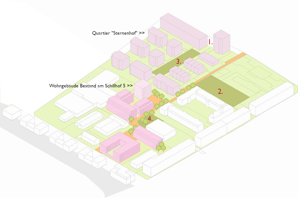 Visualisierung von Gebäudeblöcken