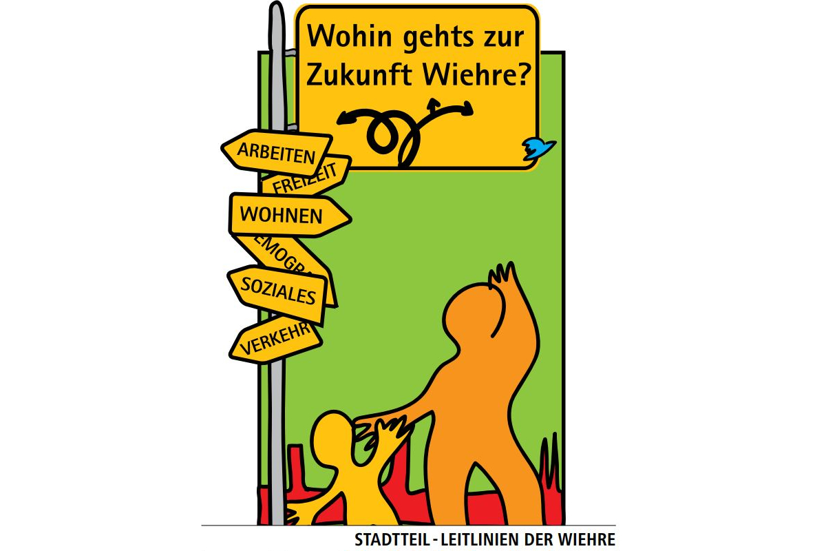 Broschürentitel "Wohin gehts zur Zukunft Wiehre?"